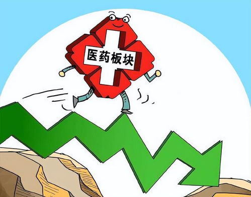 中國股市 一鯨落萬物生,醫藥板塊這6家核心公司或新生