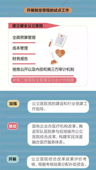 一圖讀懂 2018下半年深化醫改重點工作任務