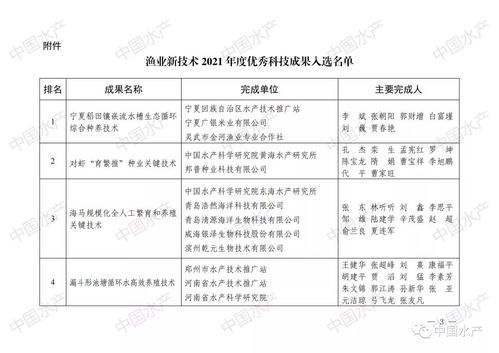 重磅 漁業新技術新產品新裝備2021年度優秀科技成果名單出爐