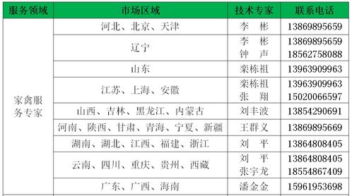 青島易邦生物公司動物診療中心