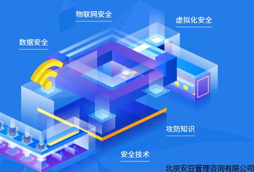 太原就業網絡安全技術訓練營,計算機網絡安全 大家都在看