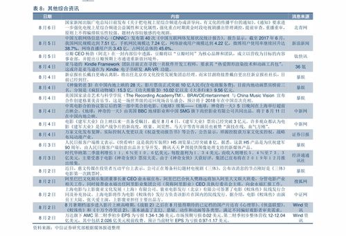 目前股價最低的股票 股票000158