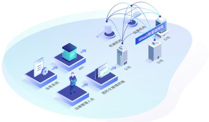 最近刷屏的區(qū)塊鏈?zhǔn)巧?成都這些領(lǐng)域破冰探索