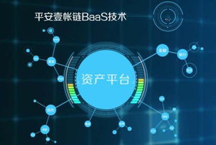 騰訊vs平安 財經評論 cjpl