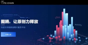 區塊鏈大戰在即,為什么說早已在這個領域領先一步