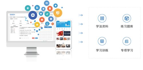 盤(pán)點(diǎn) 法度公司旗下的智能執(zhí)法系列產(chǎn)品