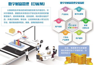 經濟日報多媒體數字報刊