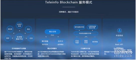 11家國(guó)內(nèi)企業(yè)盤點(diǎn)