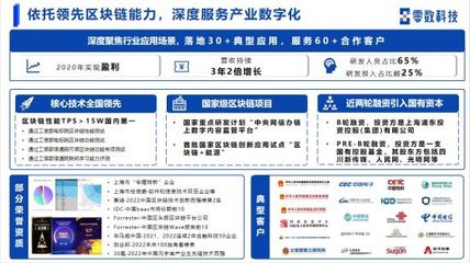 零數(shù)科技:數(shù)據(jù)作為關(guān)鍵生產(chǎn)要素是未來(lái)數(shù)字化產(chǎn)業(yè)發(fā)展的關(guān)鍵基石