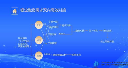 這么多好條件都安排得明明白白,閩侯就等您來