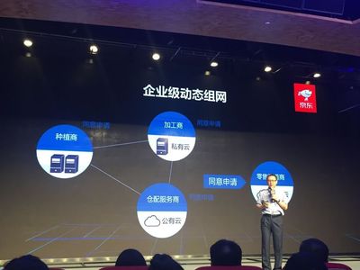 京東發(fā)布智臻鏈區(qū)塊鏈服務(wù)平臺(tái) 30秒完成應(yīng)用部署