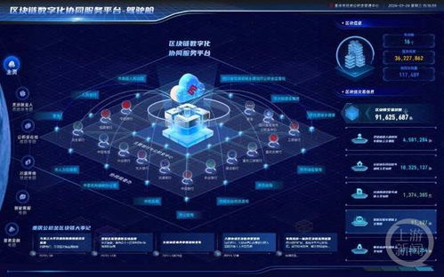 區塊鏈應用賦能民生 市民提取公積金可 秒 到賬