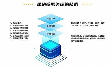 一文了解Coin origin:基于NFT的數(shù)字收藏和交易的綜合性平臺(tái)