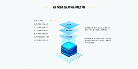 區(qū)塊鏈元宇宙游戲NFT鏈游盲盒app元氣部落潮玩抽獎系統(tǒng)開發(fā)