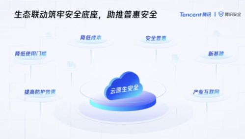 五個 數(shù) ,帶你回顧2020騰訊全球數(shù)字生態(tài)大會