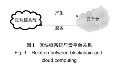 比特幣&ldquo;受困&rdquo;區塊鏈怎么破局?物聯網/人工智能/教育行業都有它身影