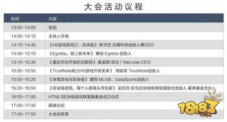 游戲新風口.鏈上新未來 2018HTML5區(qū)塊鏈游戲大會即將舉辦