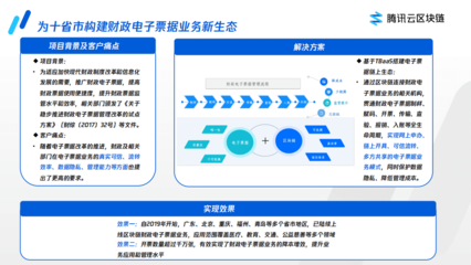 騰訊云:區(qū)塊鏈服務平臺產(chǎn)品標桿案例集