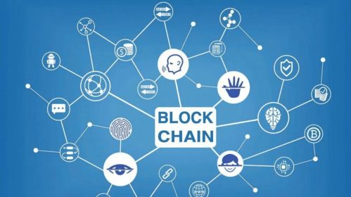 實踐答疑 區塊鏈對語言服務行業會帶來什么影響