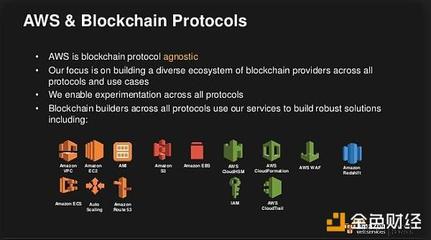 又一互聯(lián)網(wǎng)亞馬遜開始加速布局區(qū)塊鏈