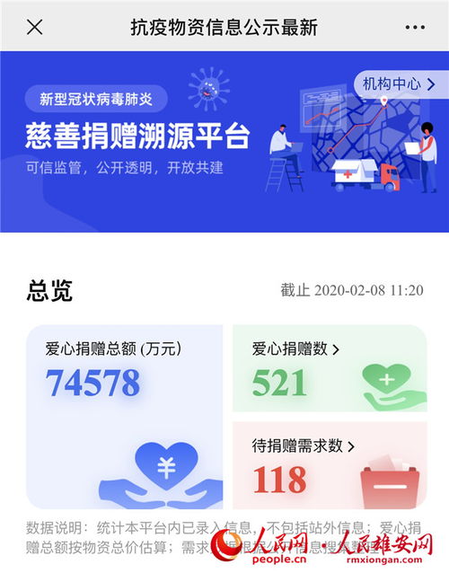 區(qū)塊鏈 為防控疫情賦能 雄安集團發(fā)布慈善捐贈管理溯源平臺