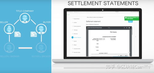 區塊鏈技術在地產行業的創新應用 落地場景、初創企業與服務平臺